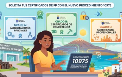 Procedimiento 10975: certificados y acreditaciones profesionales